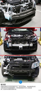 尺有所短 寸有所长 轩逸、逸动、朗逸三车拆解，谁在防撞安全上更胜一筹？